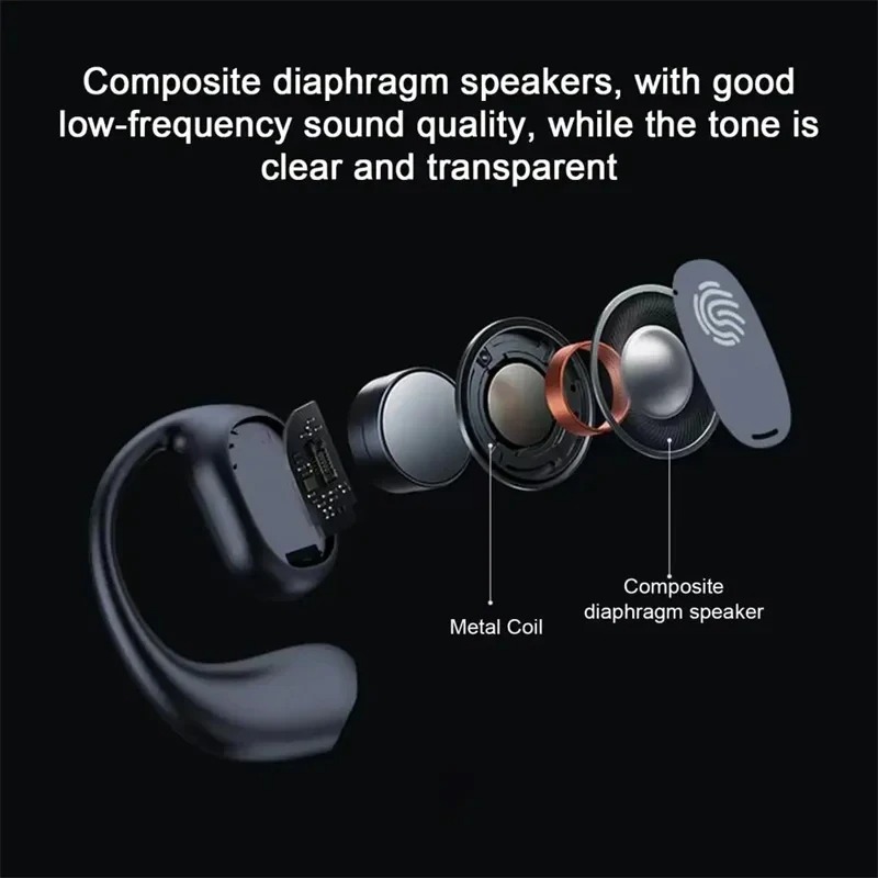 Wireless One Ear Hook Headphon - Bluetooth Headset On Ear reseña y precio