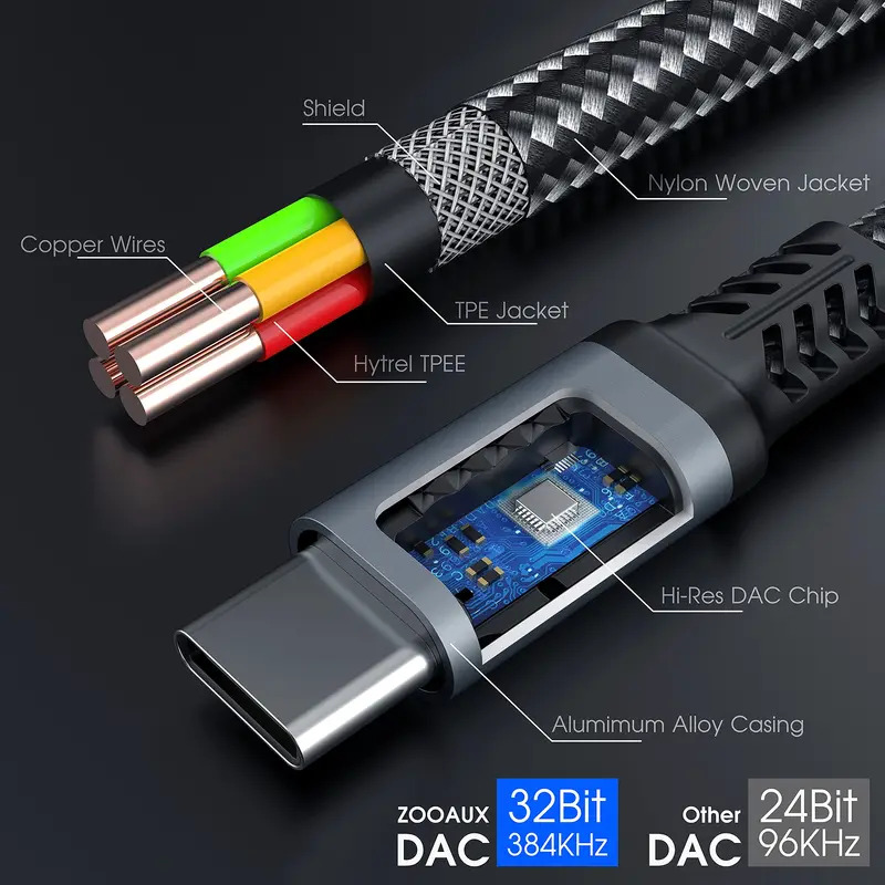 OTG 2 IN 1 USB C Splitter to D - Earphone Splitter Jack reseña y precio
