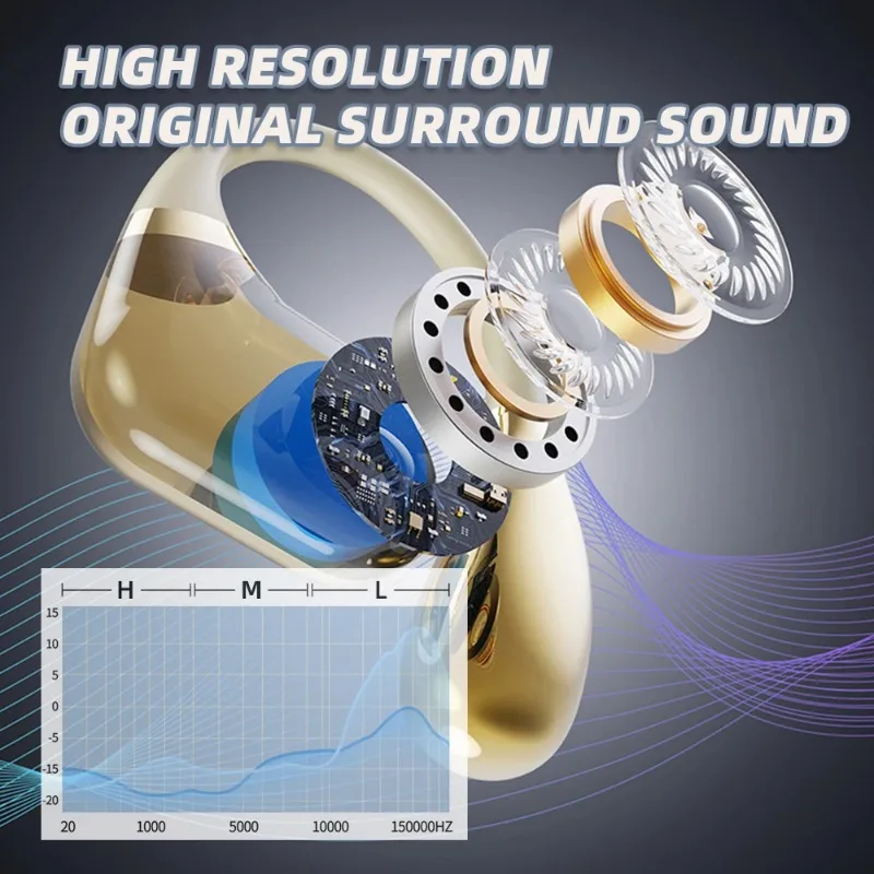 Original TWS Silicone in Ear H - Sports Earphone Hook reseña y precio