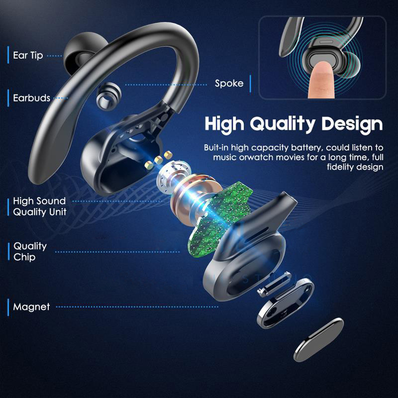 SP16 TWS Wireless Headphones B - Sports Earphone Hook reseña y precio